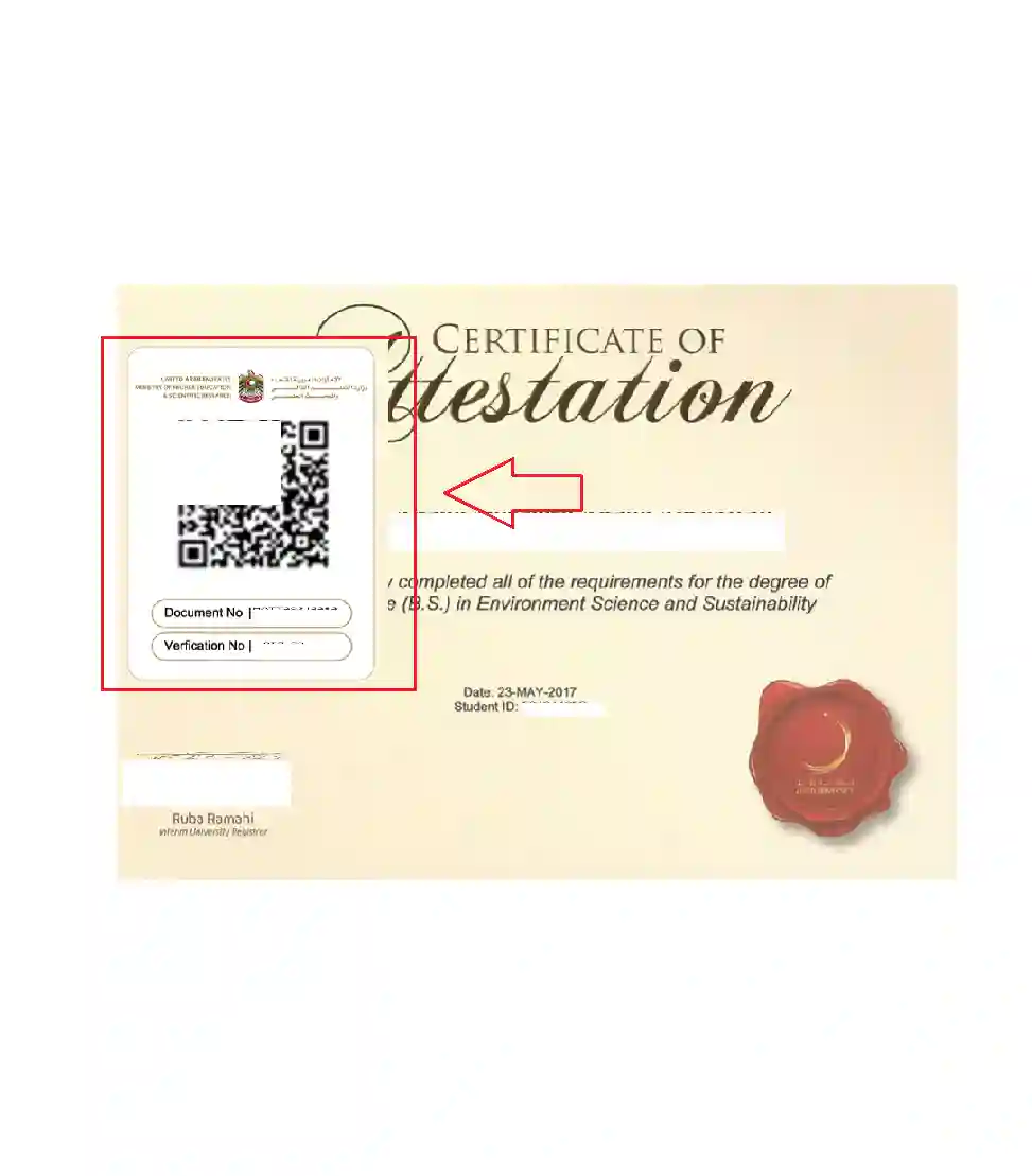 Ministry-of-Education-MOE-Attestation-In-UAE