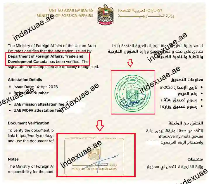 Canada-Certificate-Attestation-Dubai-Uae