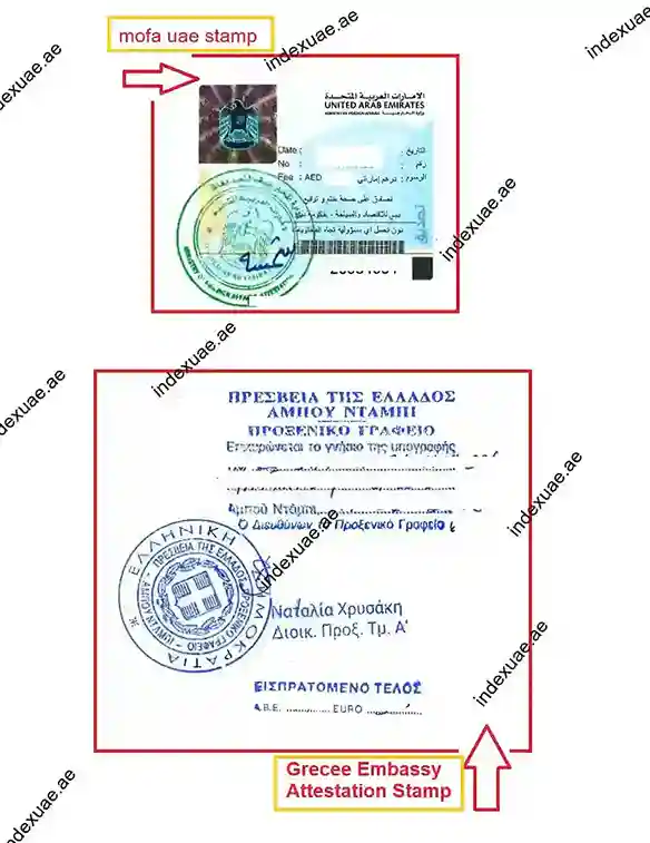 Greece-Embassy-Attestation-In-Abu-Dhabi-Uae-stamps