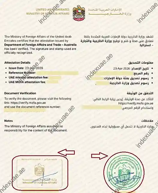 Digital-Marriage-Certificate-Attestation-In-Dubai-Uae-